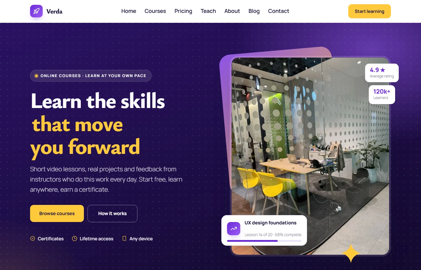 Preview of the Online courses platform template