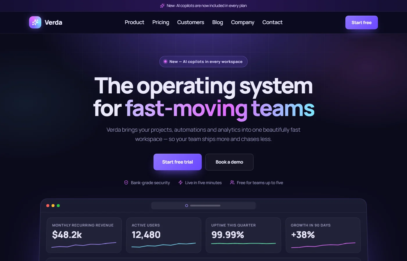Preview of the SaaS startup template