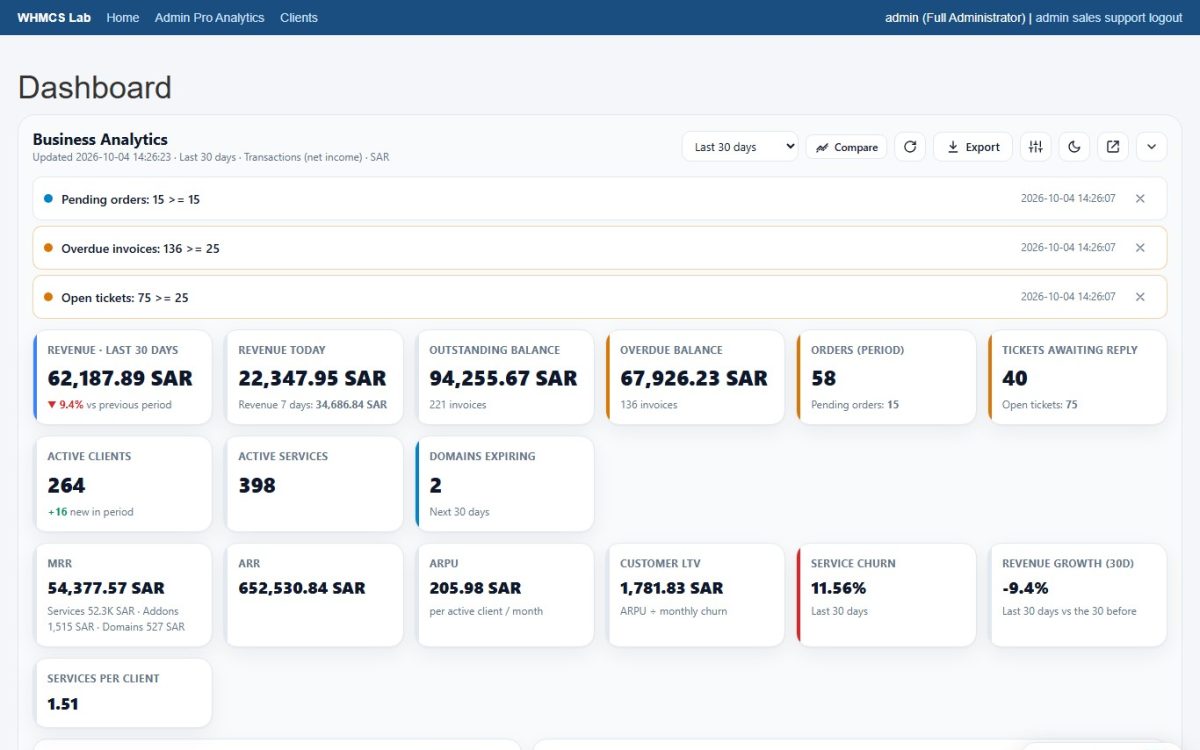 Admin Pro Analytics — screenshot 1