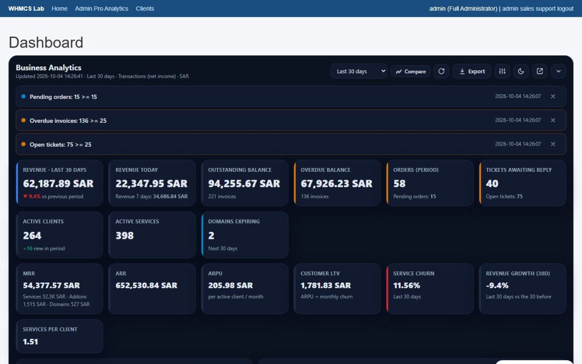Admin Pro Analytics — screenshot 2
