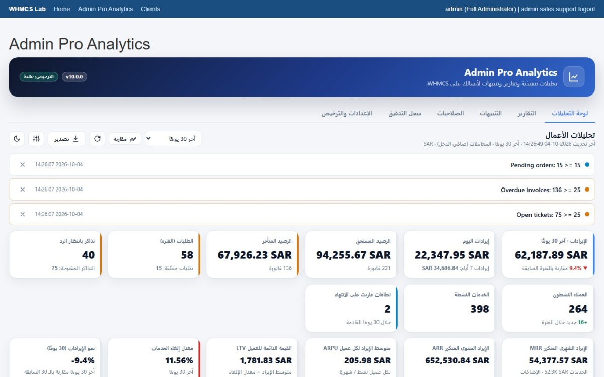 Admin Pro Analytics — screenshot 5