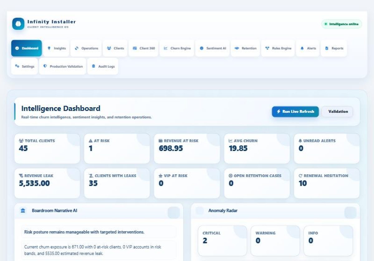 Churn & Client Intelligence — screenshot 1