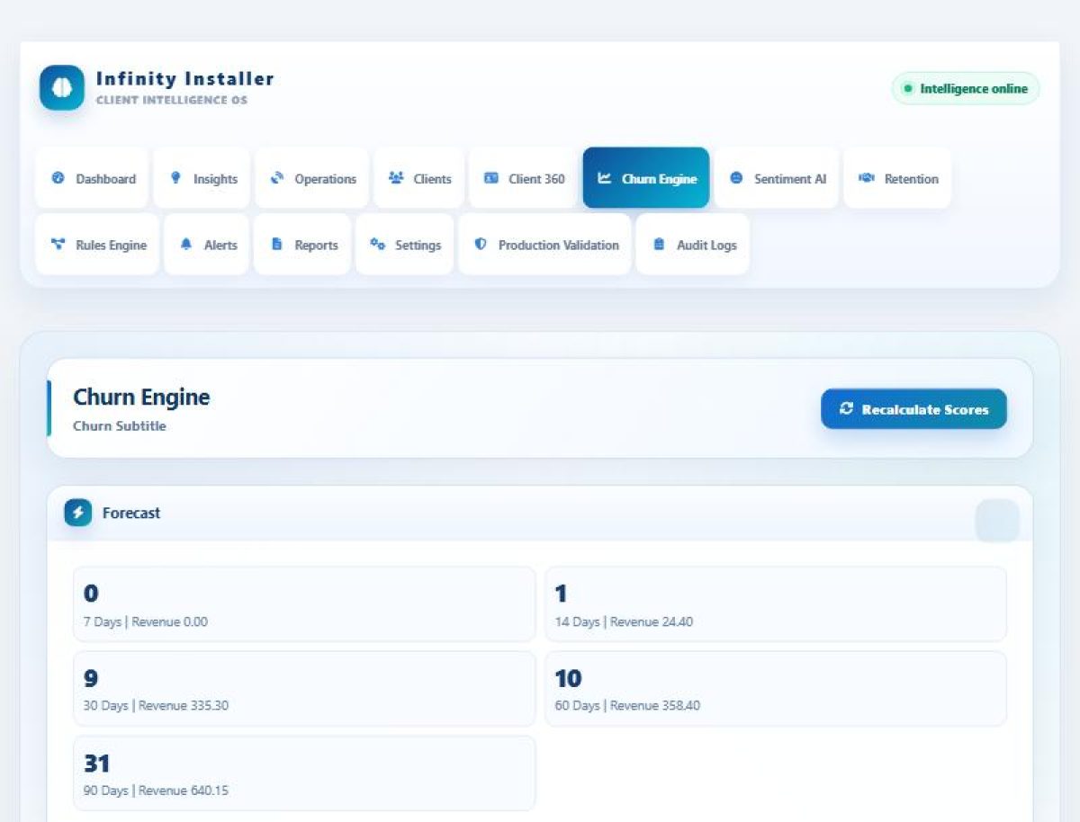 Churn & Client Intelligence — screenshot 4