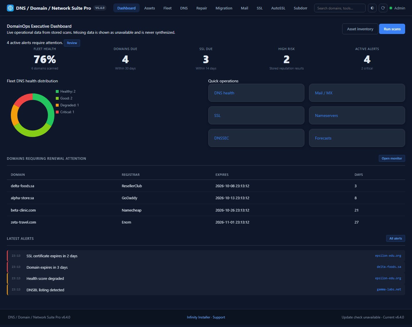 DNS / Domain / Network Suite Pro — screenshot 1