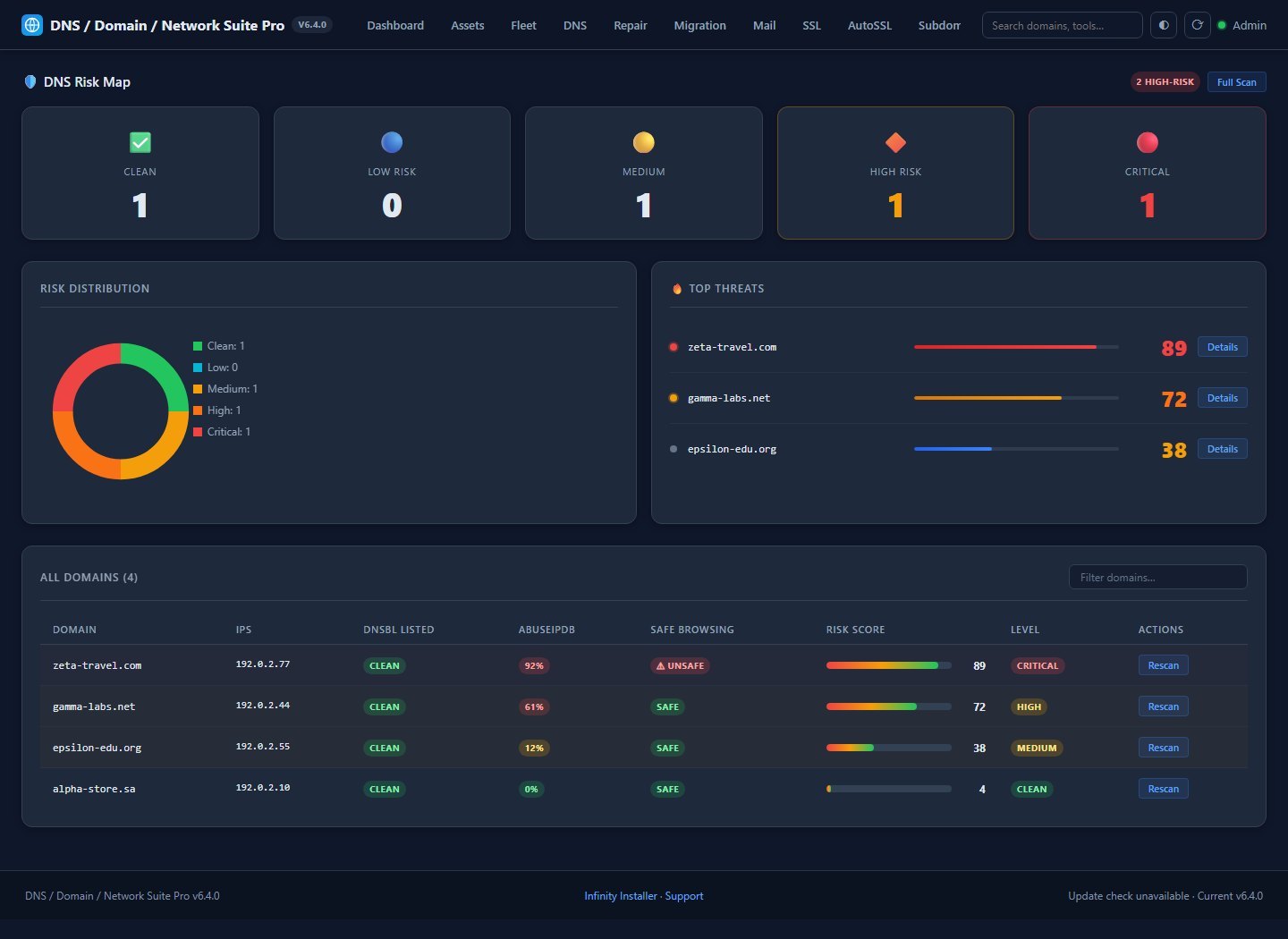 DNS / Domain / Network Suite Pro — screenshot 2