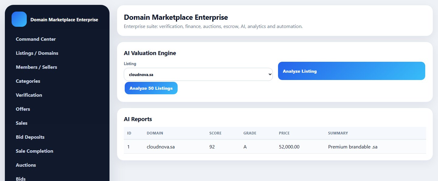 Domain Sell Auction Pro — screenshot 4