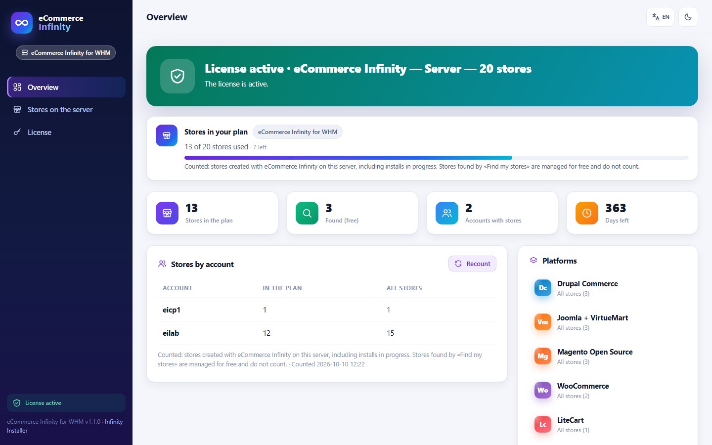 WHM page: license and plan usage