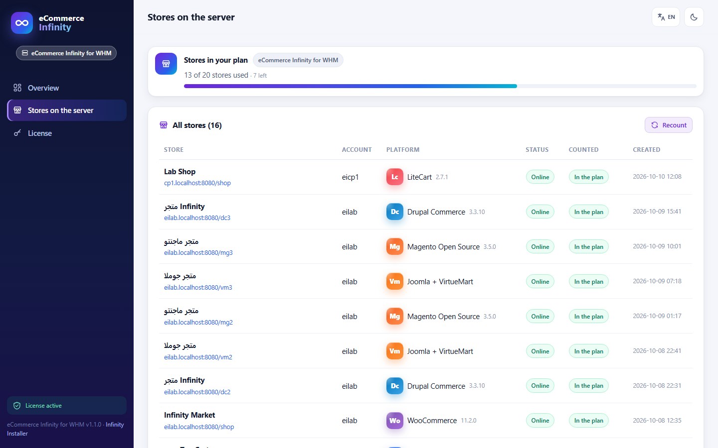 WHM page: every store on the server