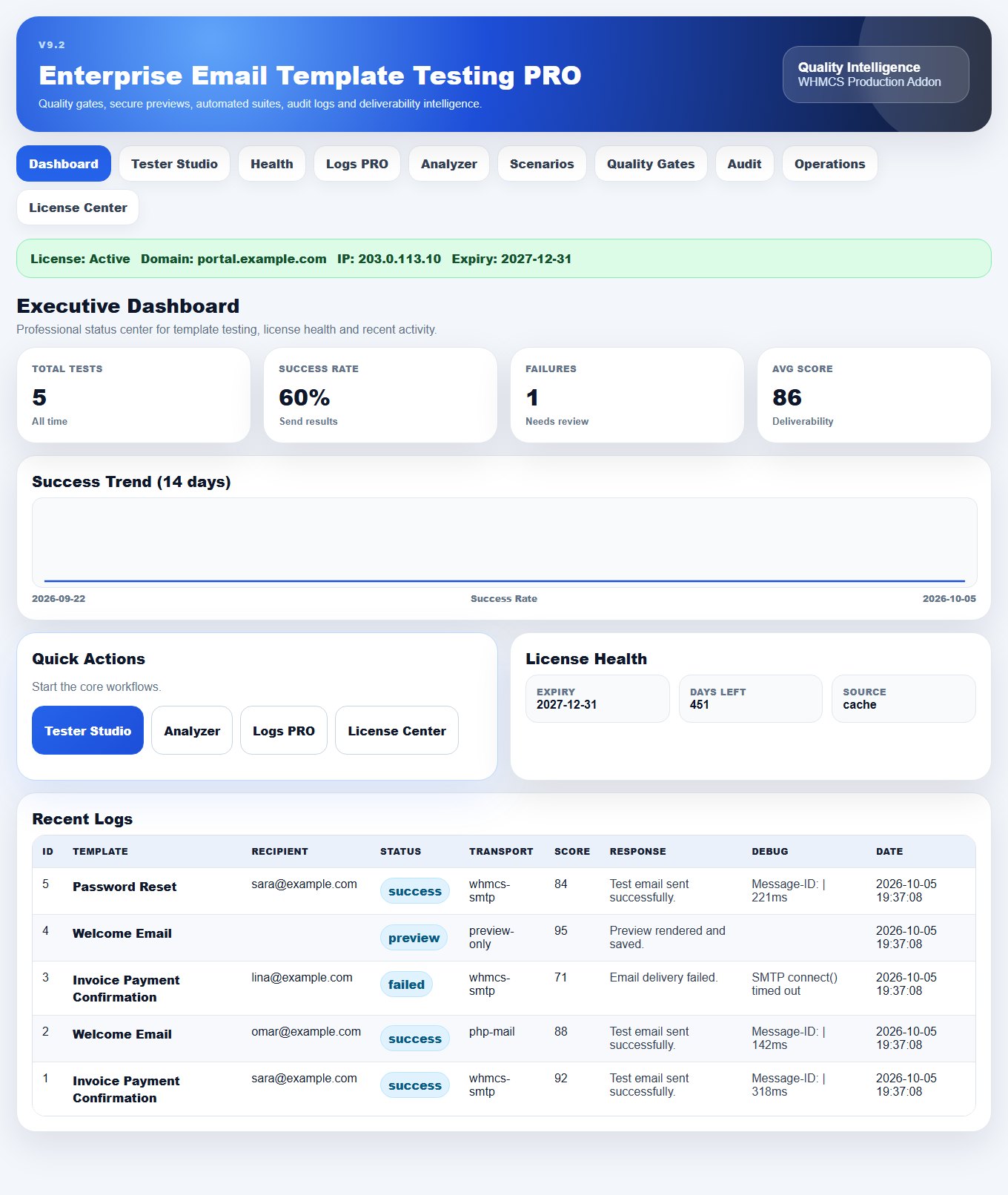 Enterprise Email Template Testing PRO — screenshot 1