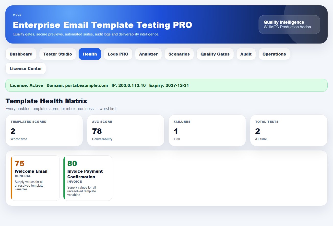 Enterprise Email Template Testing PRO — screenshot 3