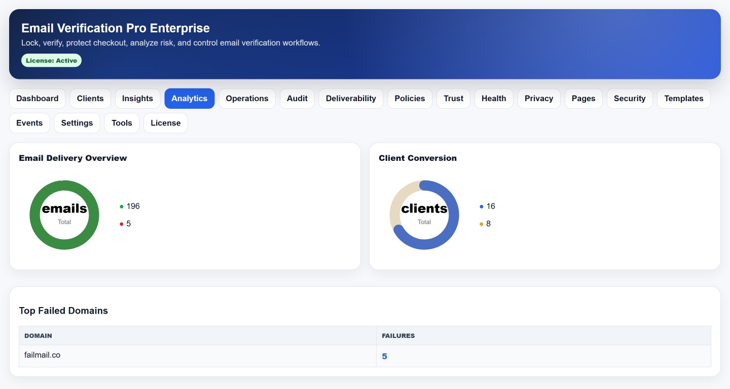 Email Verification Pro — screenshot 3