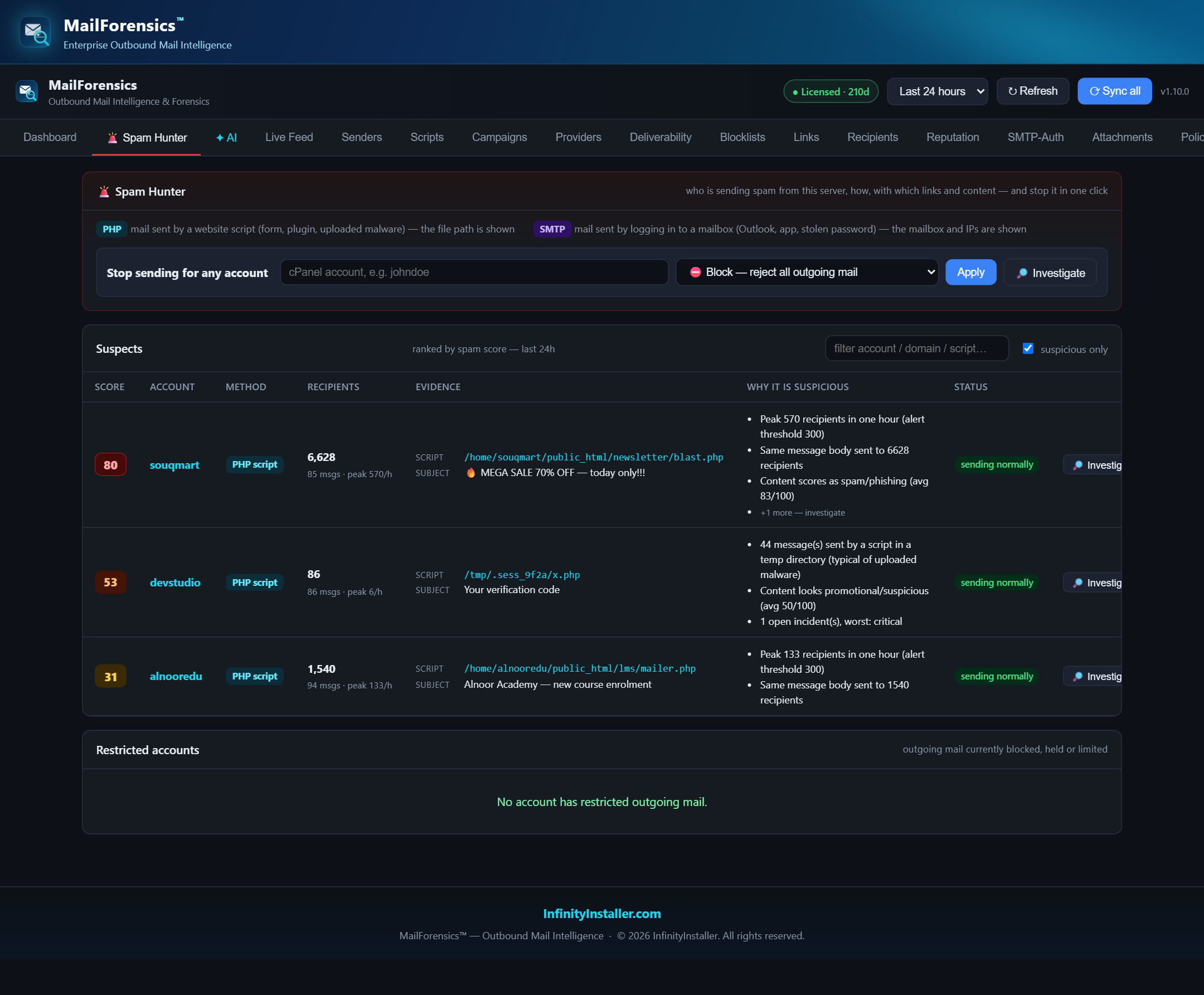 WHM-MailForensics — screenshot 4