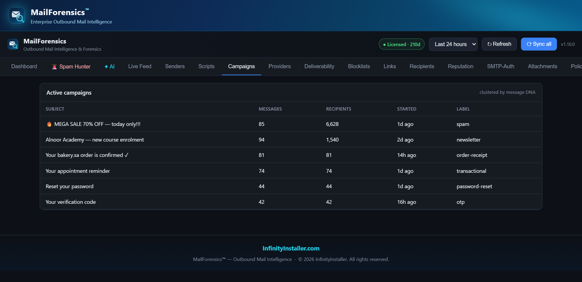WHM-MailForensics — screenshot 2