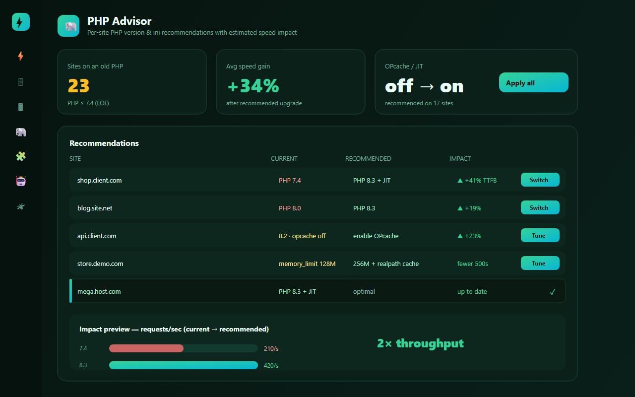 Performance Speed Suite — screenshot 4