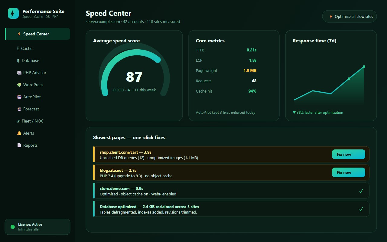 Performance Speed Suite — screenshot 1