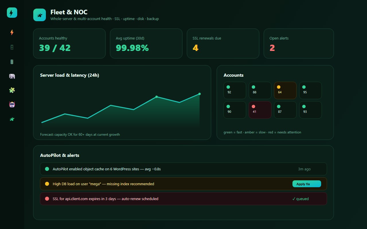 Performance Speed Suite — screenshot 3