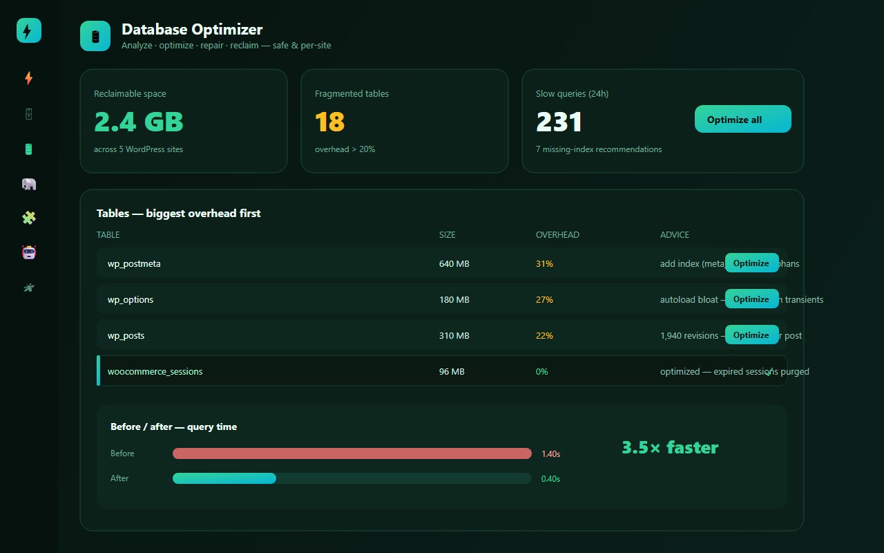 Performance Speed Suite — screenshot 2