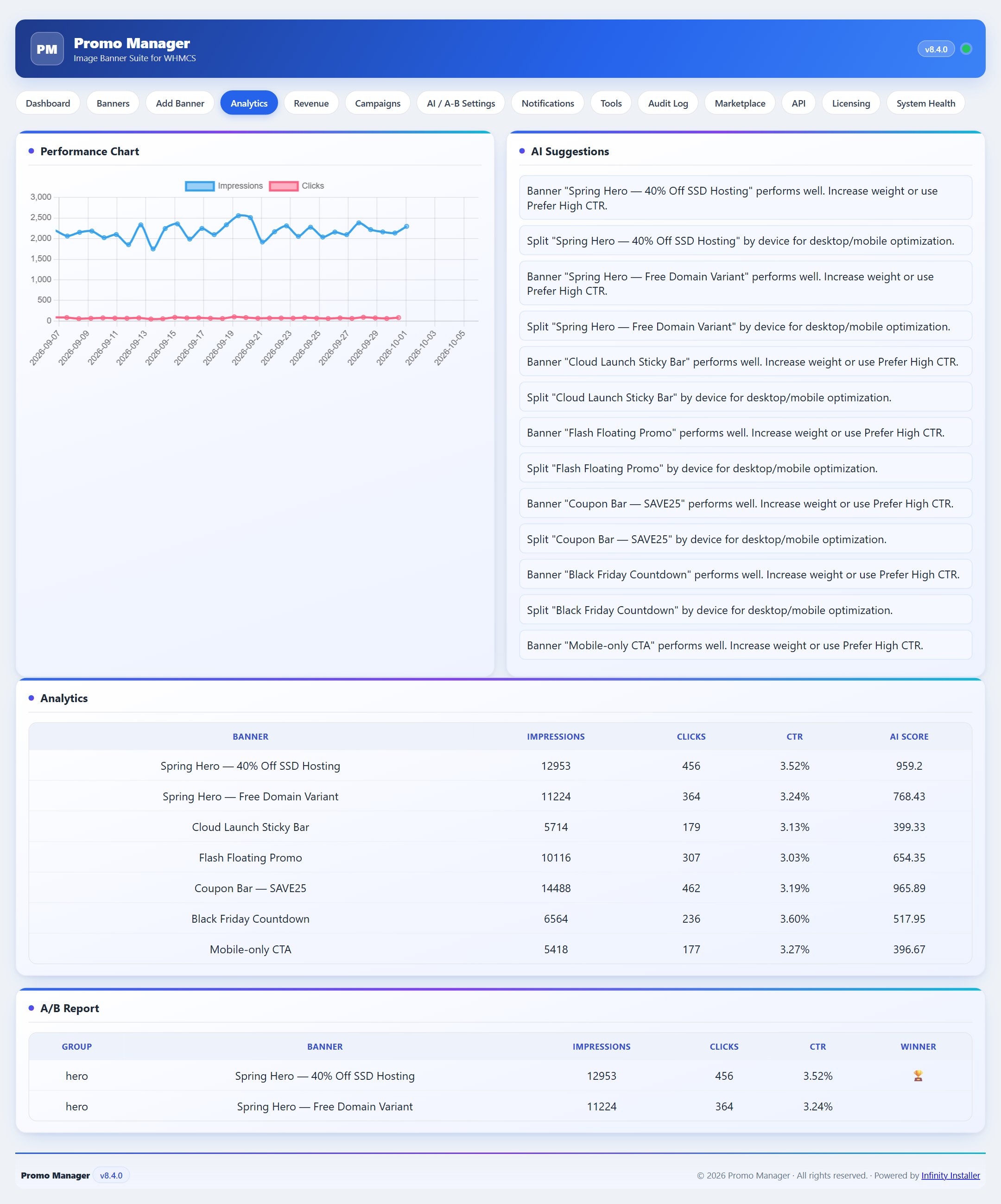 Promo Manager — screenshot 2