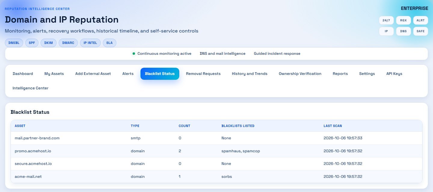 Reputation Guard Ultimate — screenshot 4
