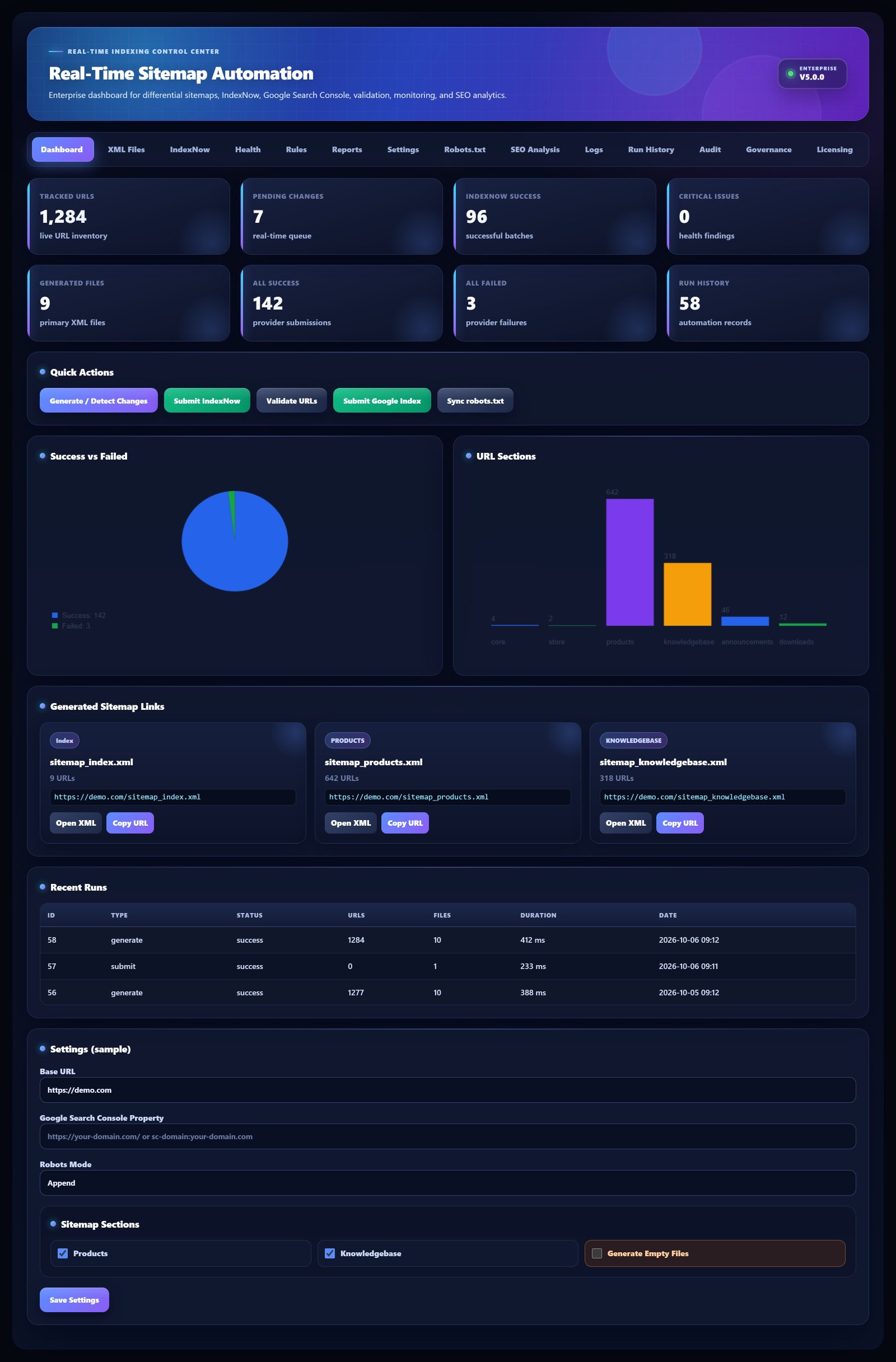 Sitemap Generator for WHMCS — screenshot 1