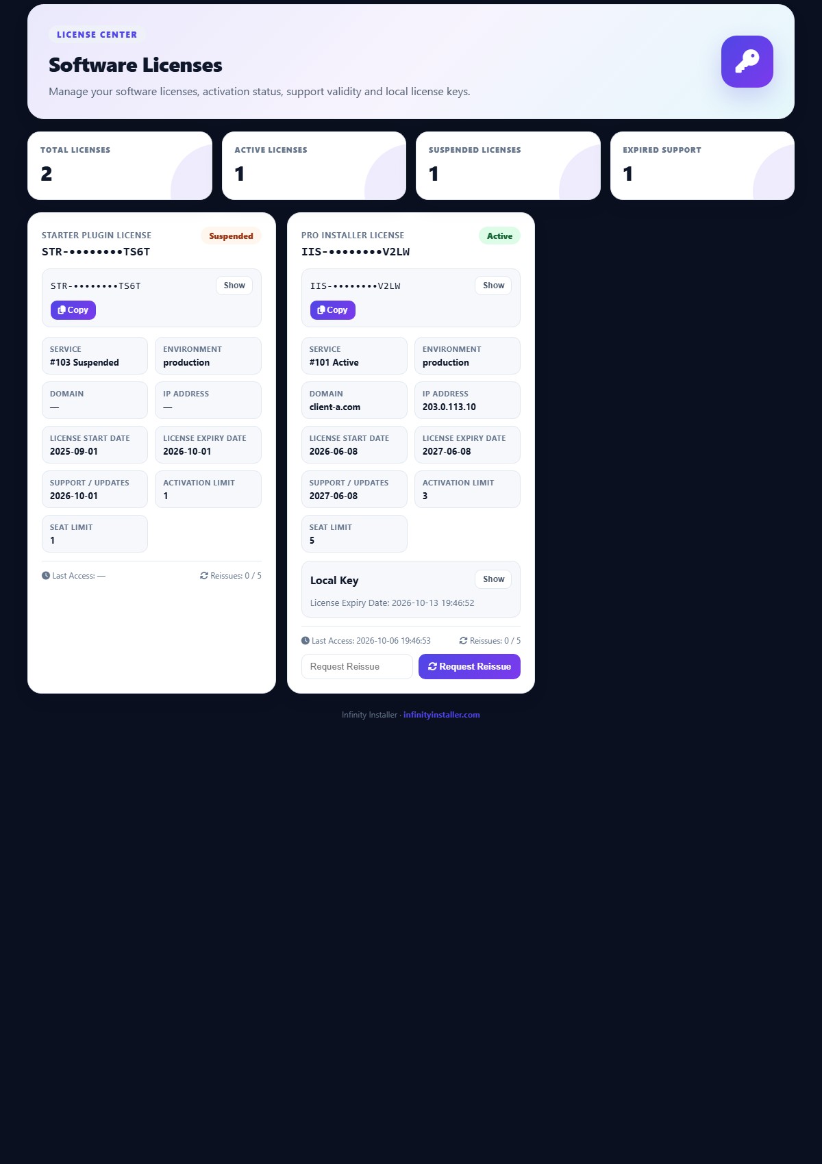 Software Licensing Pro — screenshot 5