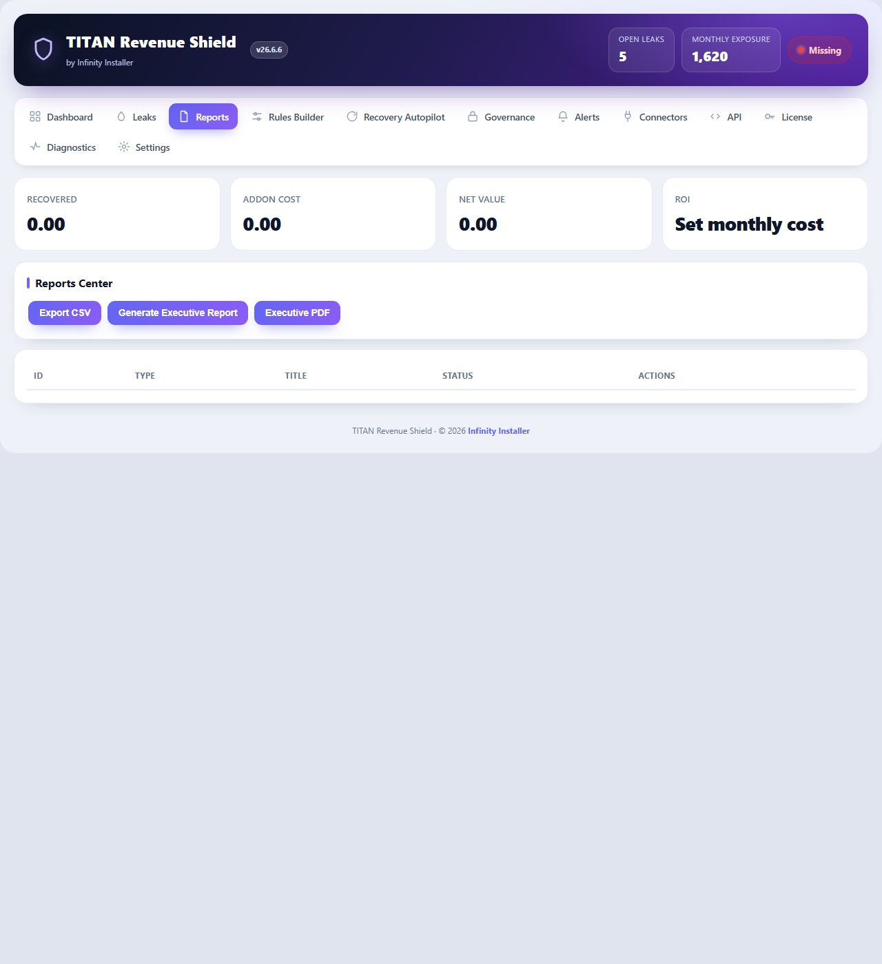 TITAN Revenue Shield for WHMCS — screenshot 4