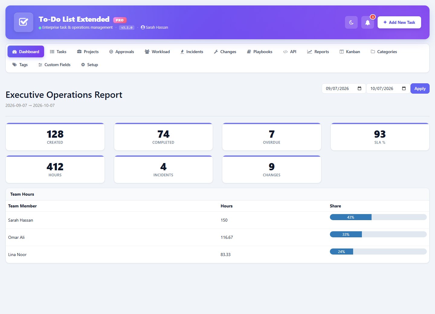 To-Do List Extended PRO for WHMCS — screenshot 4