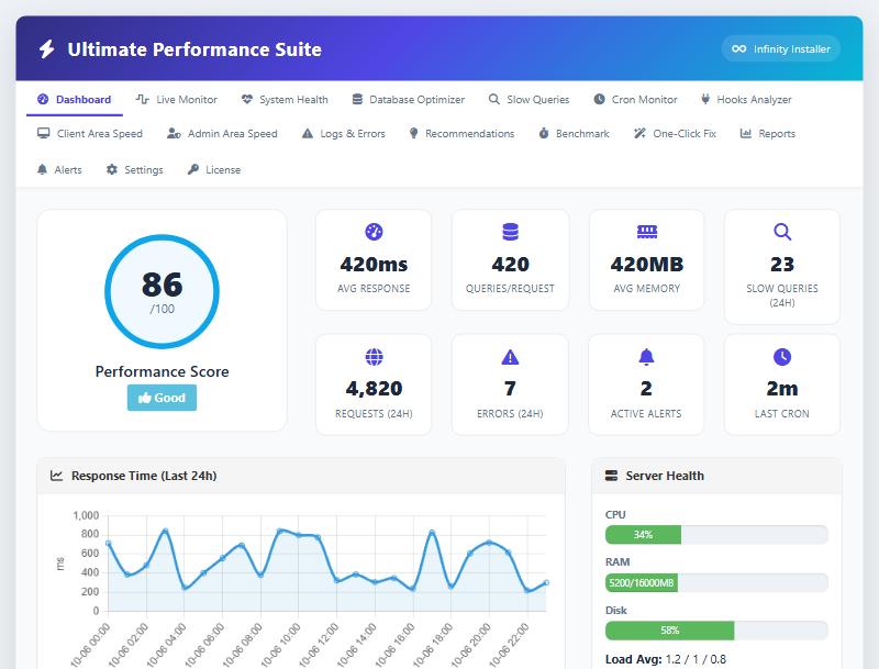 Ultimate Performance Suite — screenshot 1