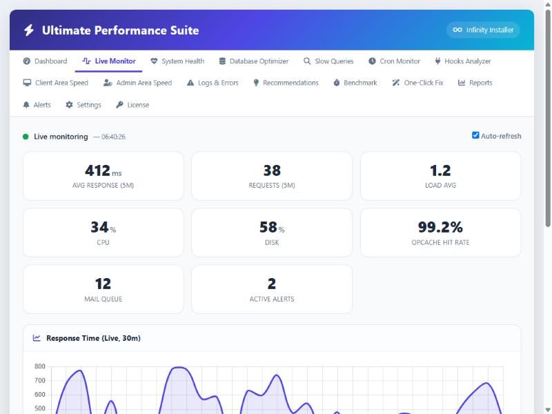 Ultimate Performance Suite — screenshot 3