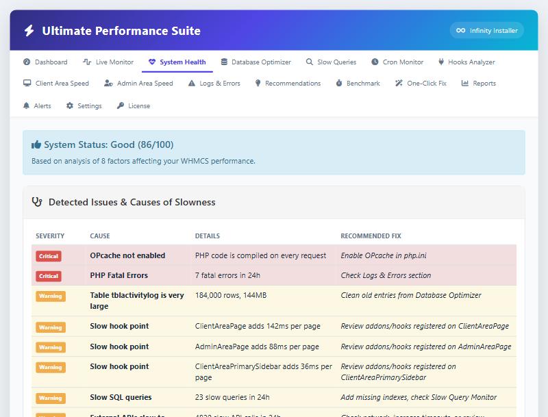 Ultimate Performance Suite — screenshot 4